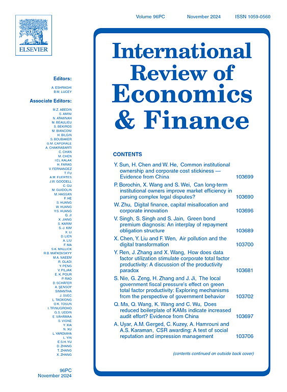 Hedging the climate change risks of China's brown assets: Green assets or precious metals?